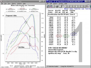 test-KTMSX65-08